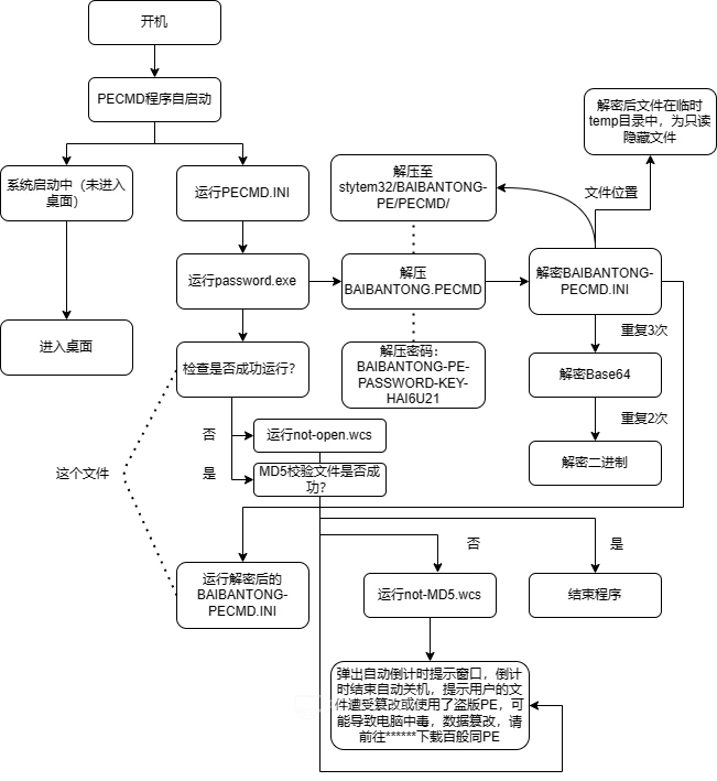 未命名绘图.webp